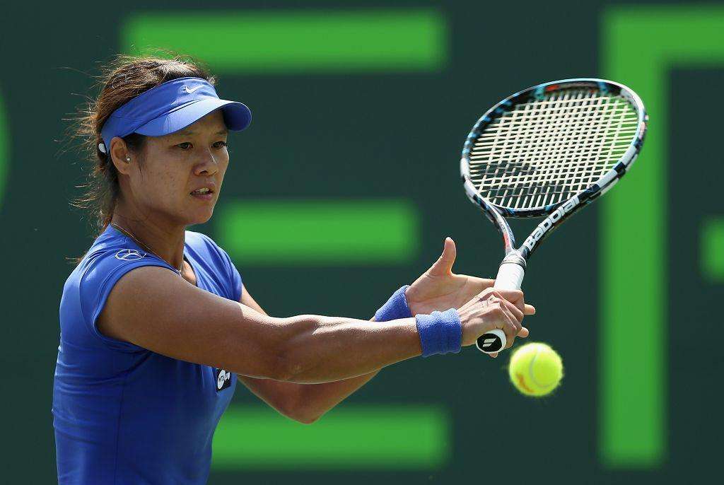 控球的掌控 控球的掌控