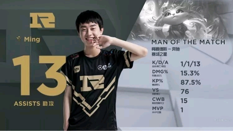 而是多环节 而是多环节