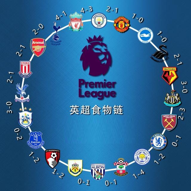 这样不仅S 这样不仅S