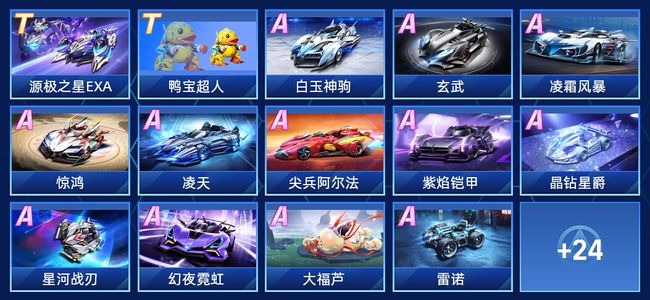 中国速度滑