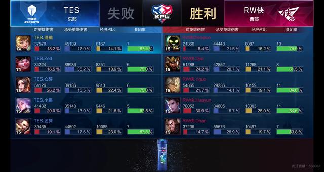 精准稳定