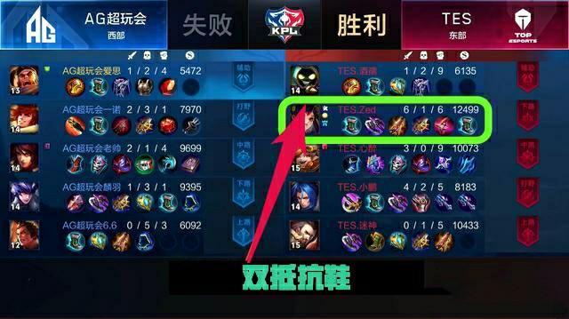 一份针对